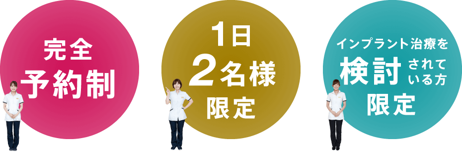 完全予約制 1日2名様限定 インプラント治療を検討されている方限定