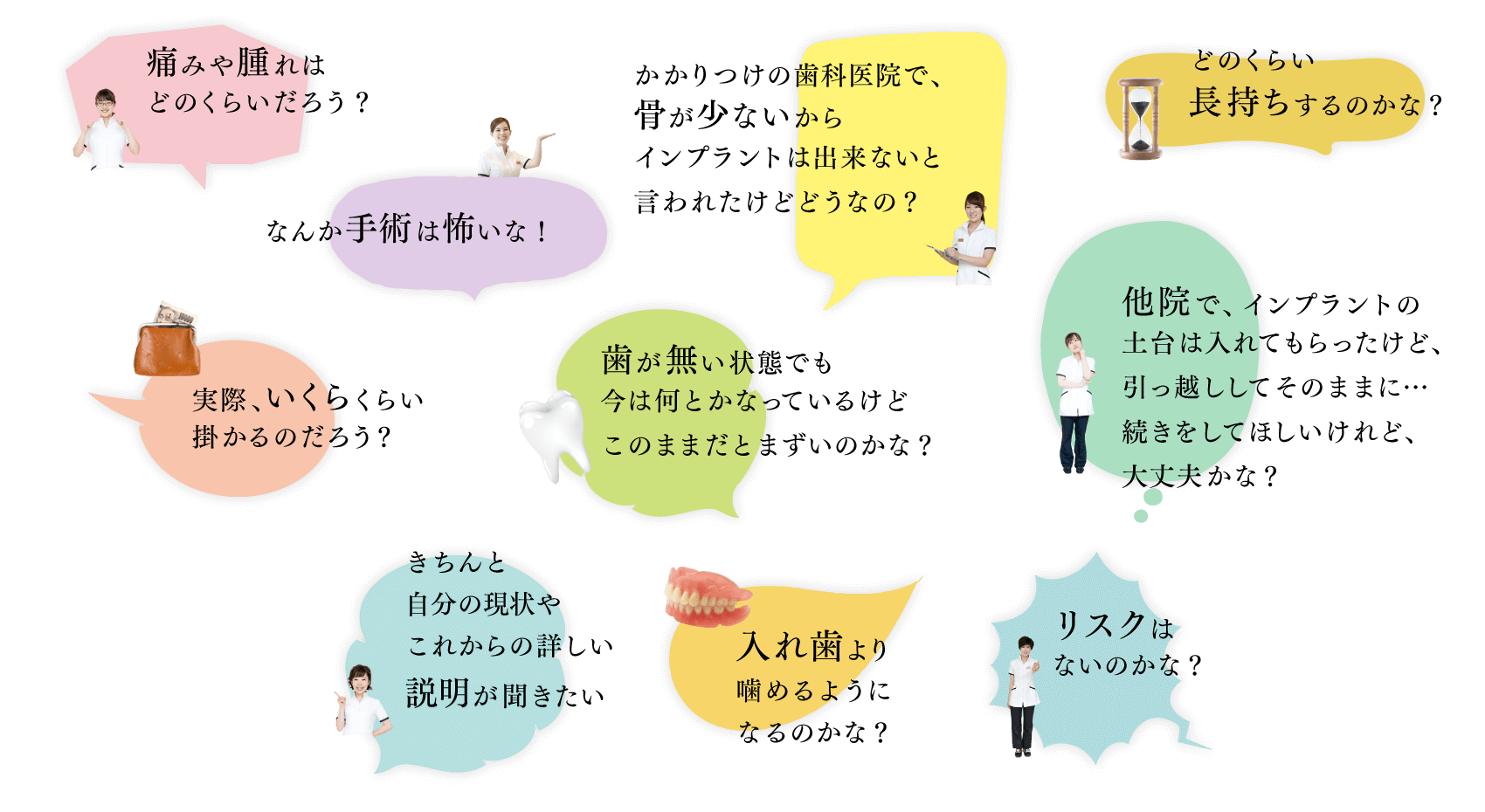 痛みや腫れはどのくらいだろう？ なんか手術は怖いな！ かかりつけの歯科医院で、骨が少ないからインプラントは出来ないと言われたけどどうなの？ どのくらい長持ちするのかな？ 実際、いくらくらい掛かるのだろう？ 歯が無い状態でも今は何とかなっているけどこのままだとまずいのかな？ 他院で、インプラントの土台は入れてもらったけど、引っ越ししてそのままに…続きをしてほしいけれど、大丈夫かな？ きちんと自分の現状やこれからの詳しい説明が聞きたい 入れ歯より噛めるようになるのかな？ リスクはないのかな？