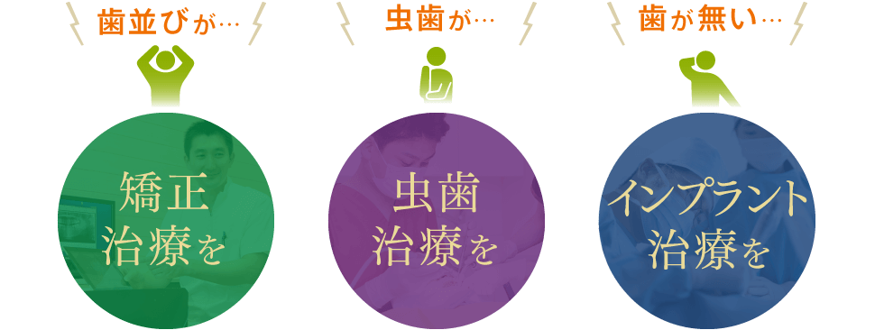 矯正治療、虫歯治療、インプラント治療の分野で研鑽を積んだドクターがいます